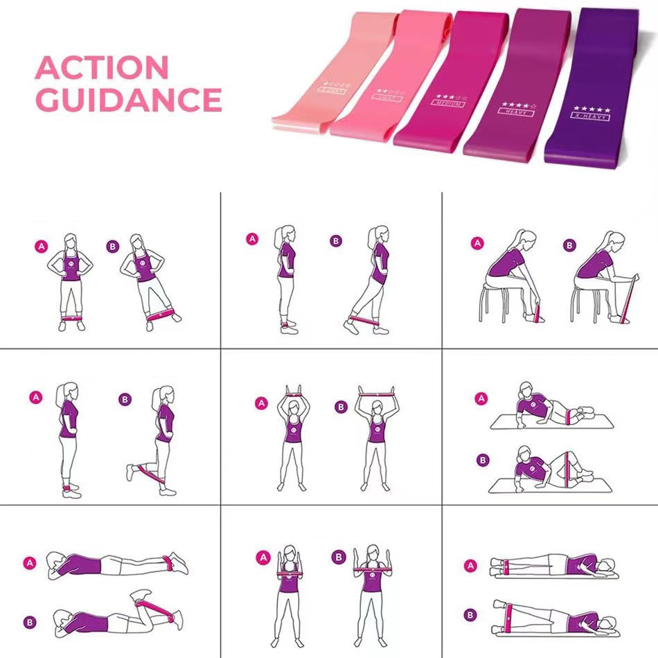 Pilates Ball Resistance Bands  - Pilates Yoga Ball Workout recension och pris
